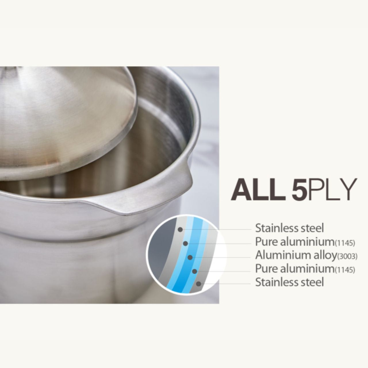 Rabbit Rice Pot & Lid, 5-ply SUS 304