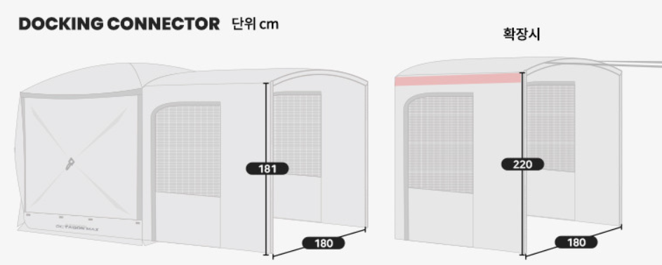 "Idoogen" Additional tent parts for Vantagon Max Car Docking Tent.
