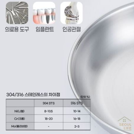 *Chefwin* 316STS stainless pan  with detachable handle