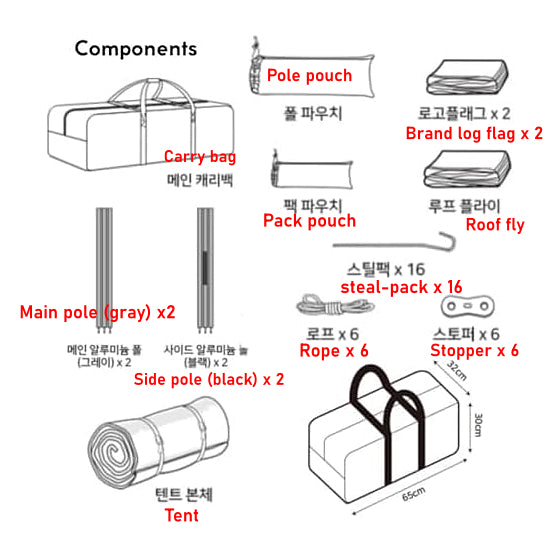 *Polaris* D1 Dome Shelter & Tent for 3-4 people. Good for Camping