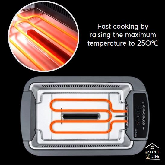 *ANBANG* New Smokeless Electric BBQ Grill Pan Ultra with Air Circulation Lid, 2025 Edition