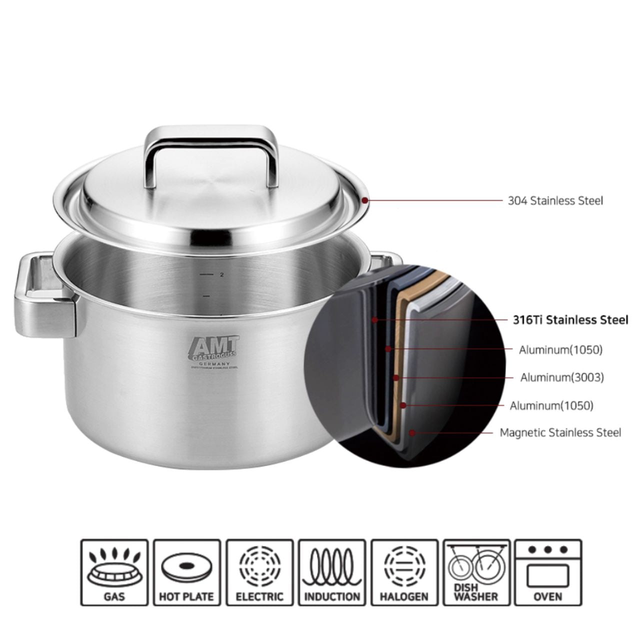 [AMT] 316Ti Stainless Steel 5-Ply Stealth Roast Pan & Modular Tray Set