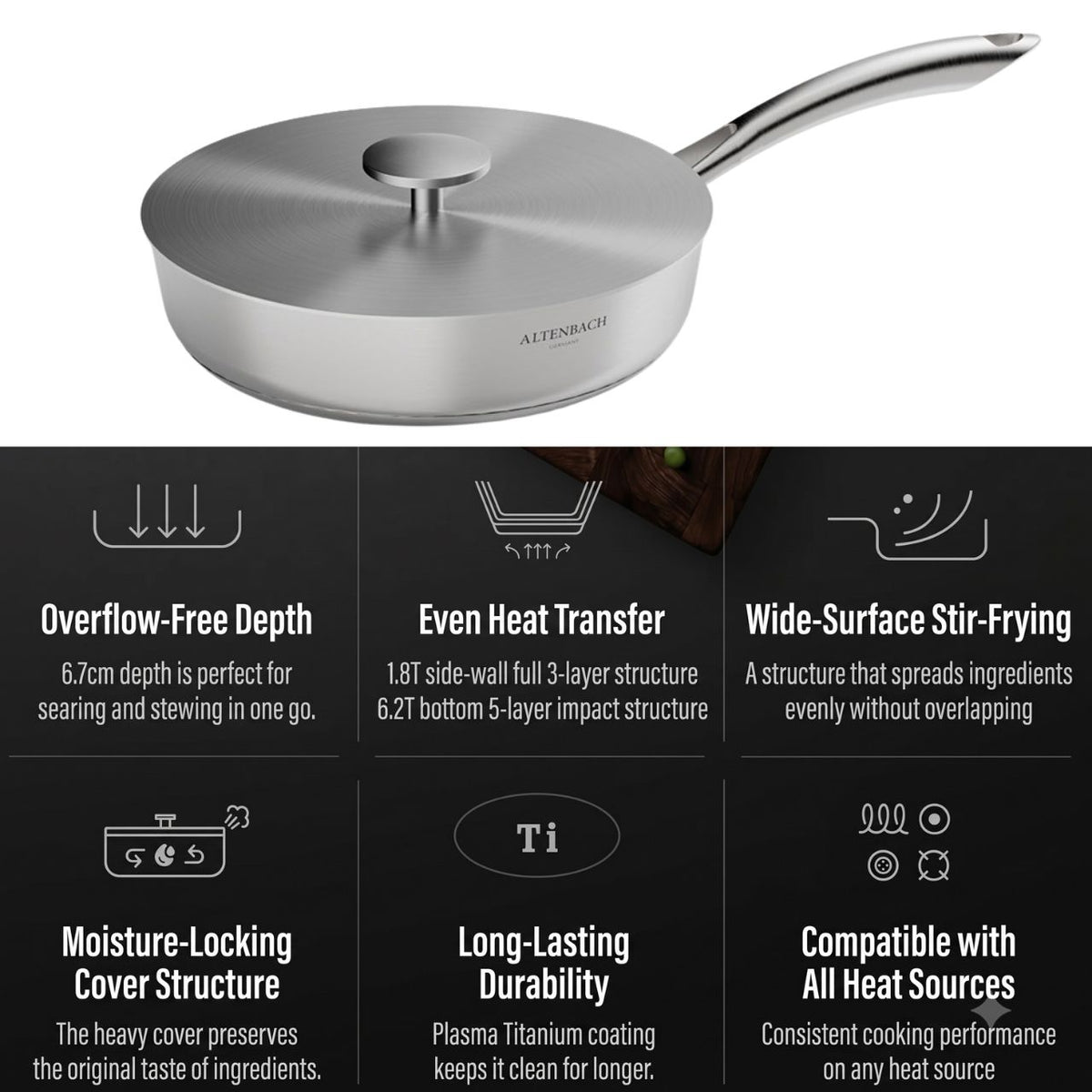 [Altenbach] Multi 5-Ply Deep Sauté Pan Set
