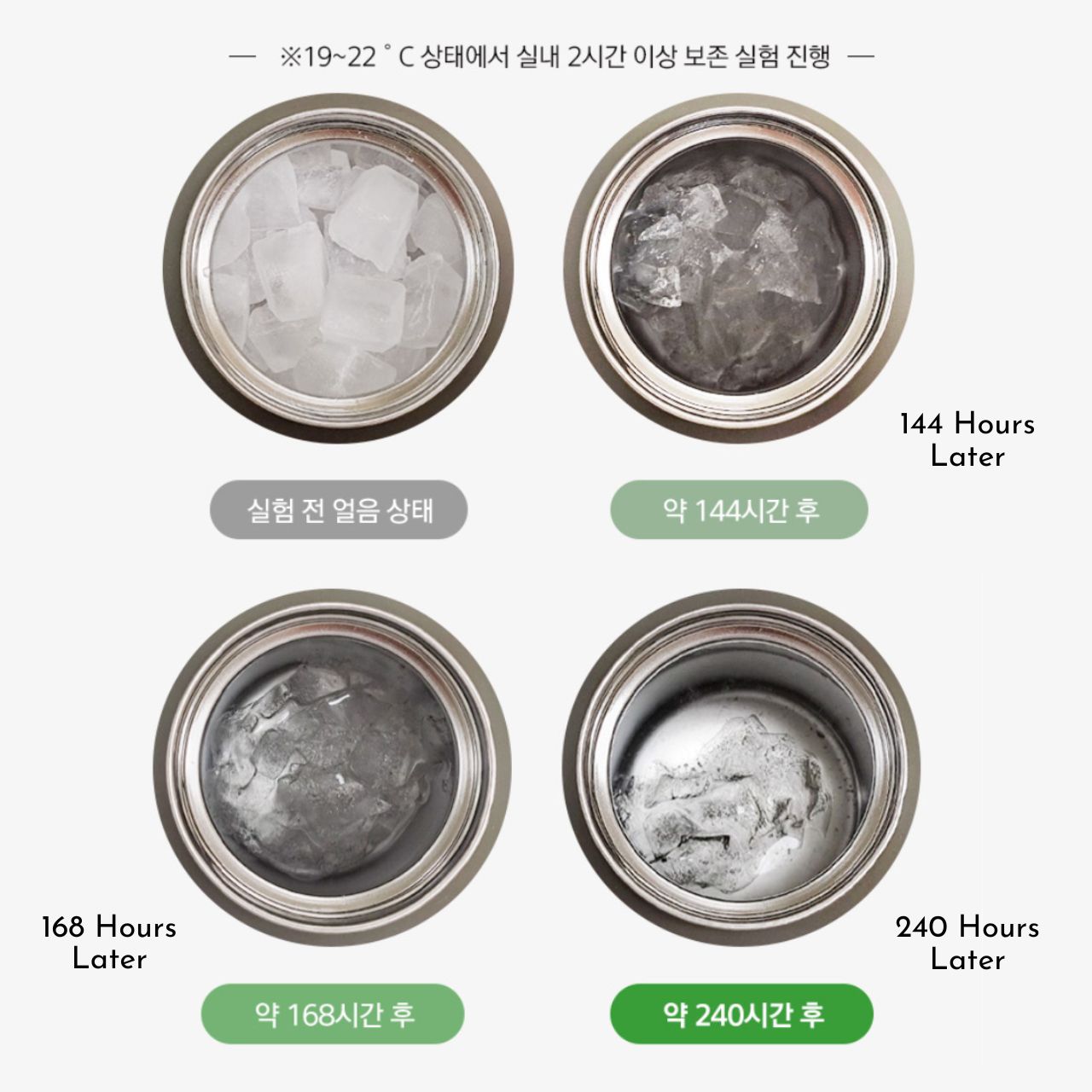 [KZM] Field TX SUS 304 ウォータージャグ 4.5 スタンドポール付き