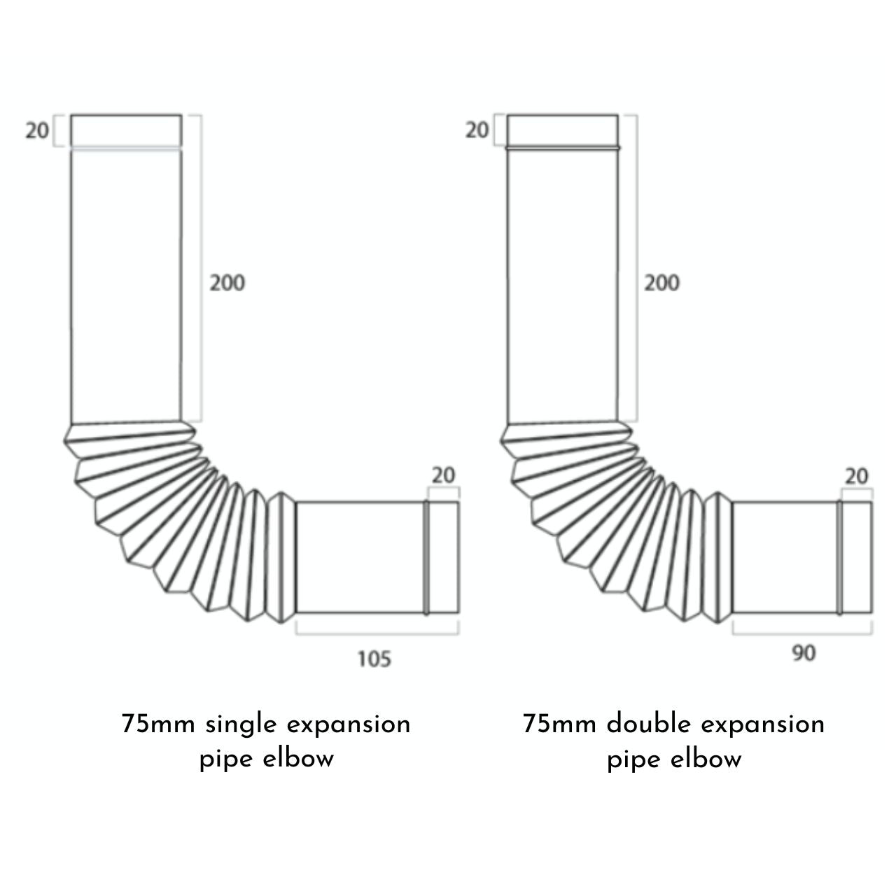 [Victory] IPB-X Oven for Giving Tree Square Wood Stove & System Rack
