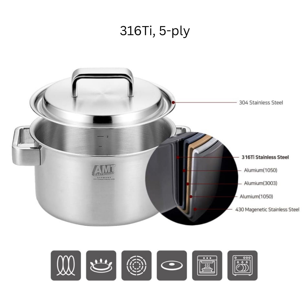 [AMT] 316Ti Premium Multi-function Stealth Roast Pan Set