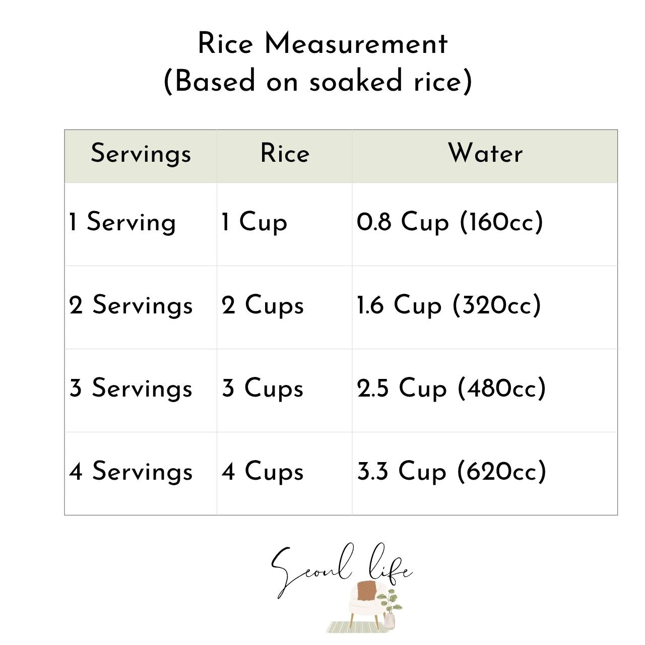 [Green Cook] Korean Rice Cooking Pot/ Pressure pot set