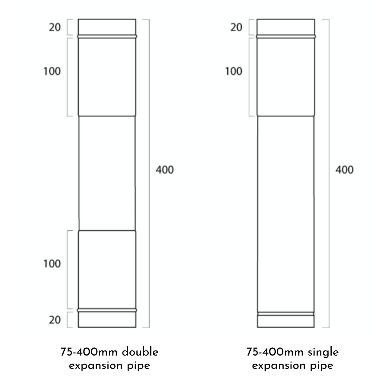 [Victory] IPB-X Oven for Giving Tree Square Wood Stove & System Rack
