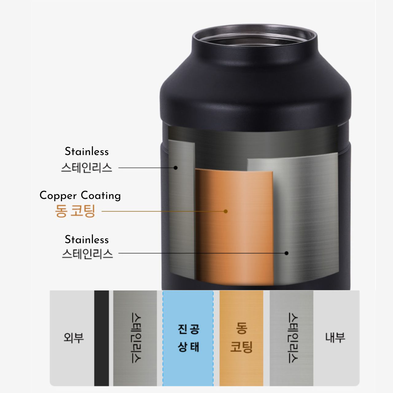 [KZM] Field TX SUS 304 ウォータージャグ 4.5 スタンドポール付き