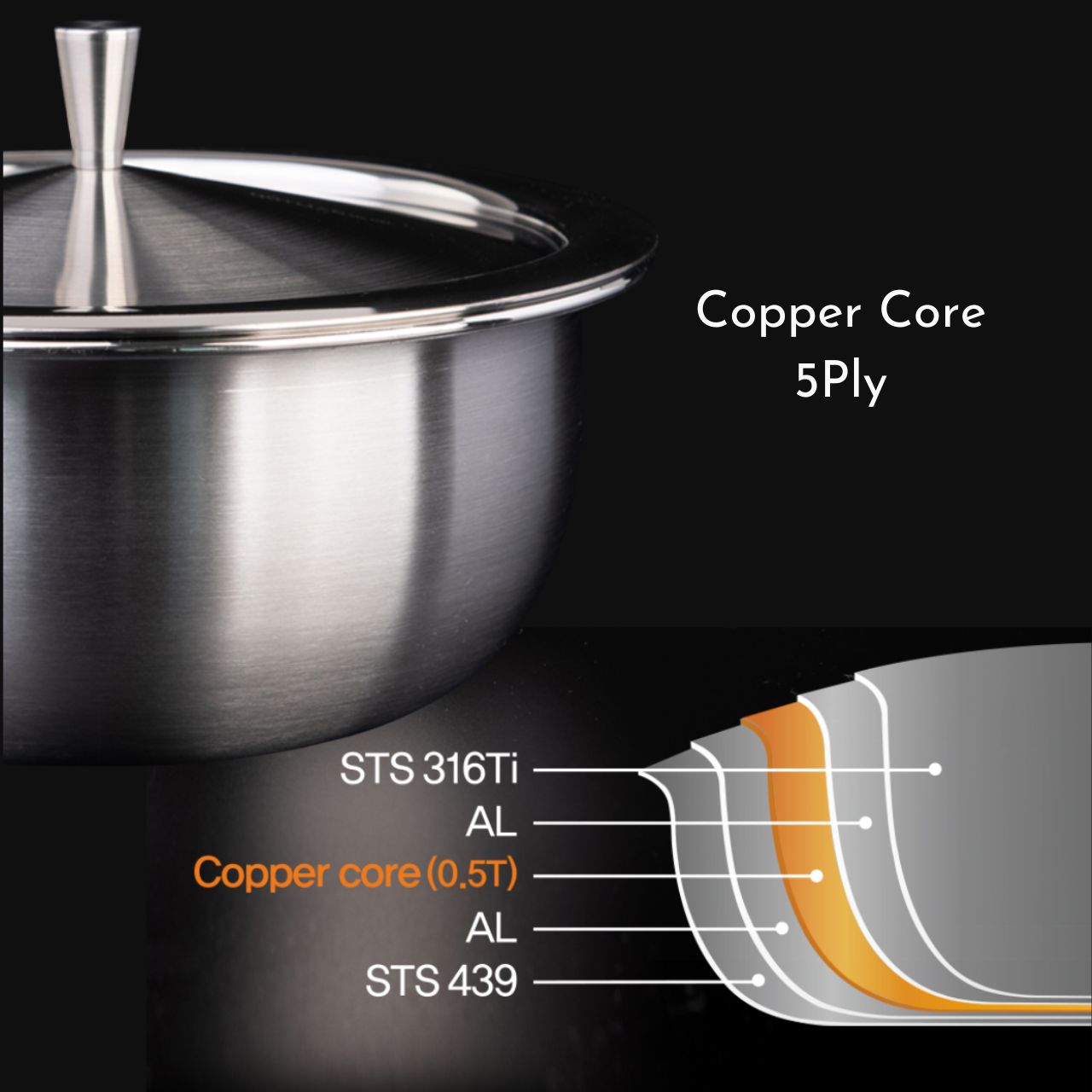 [Gotman] Premium Heating Pot 316Ti Stainless, 5-Ply Copper Core, 3 Sizes