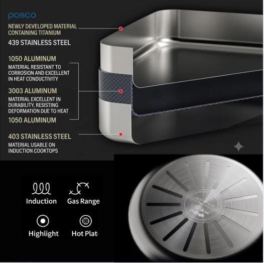 [Altenbach] Multi 5-Ply Deep Sauté Pan Set