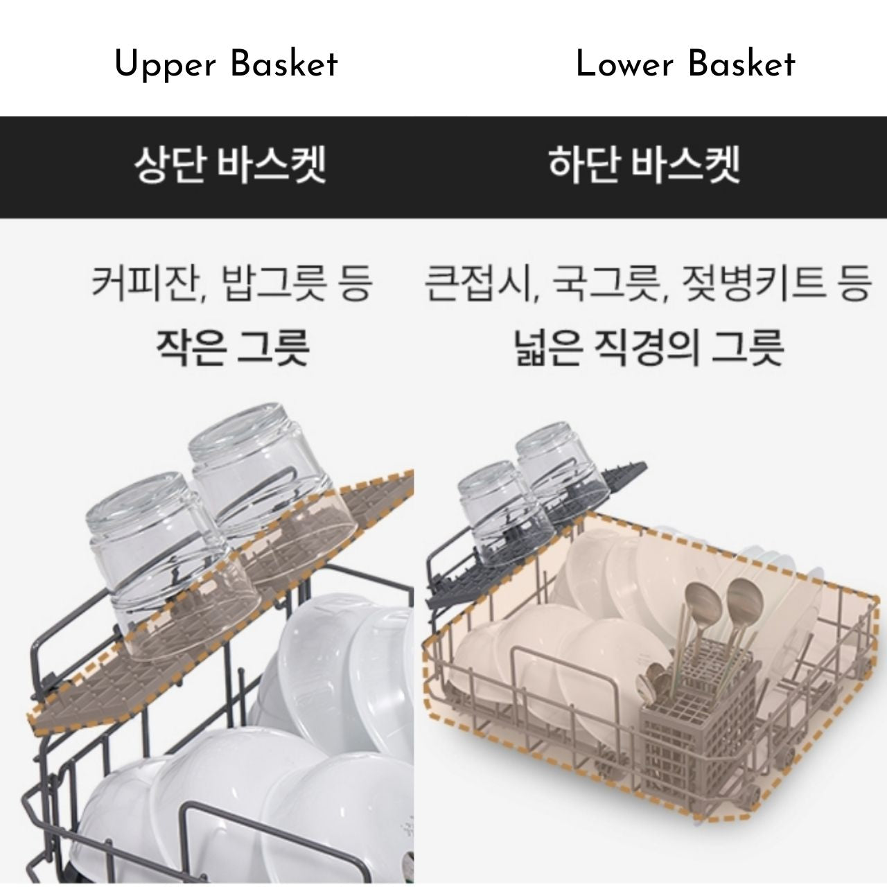 [Cuckoo] Marshmallow 2.0 Mini Dishwasher, Baby Bottle Washer, Dryer