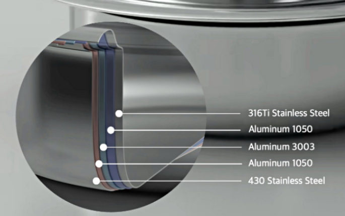 [finnilo] 316TI 5Ply Premium Gourmet Frying Pan
