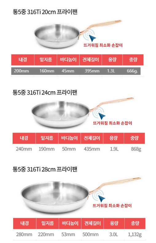 [finnilo] 316TI 5Ply Premium Gourmet Frying Pan