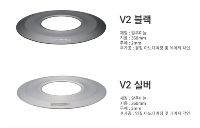 [Namsan Works] TUF MK2 非電動式ヒーターファン
