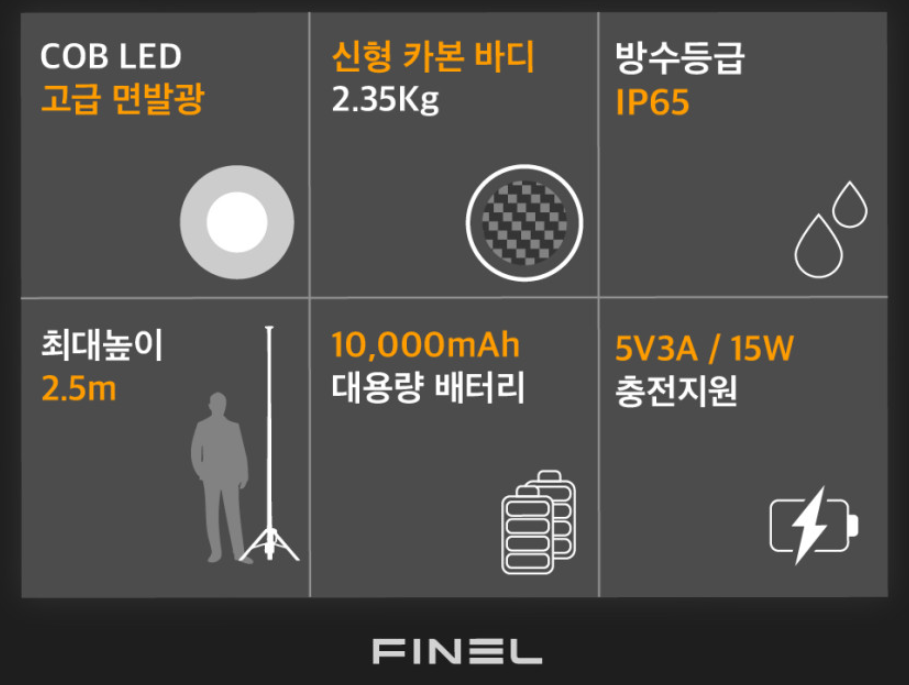 [Finel] N7 Plus Camping Outdoor LED Lantern