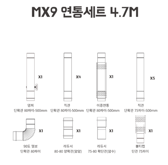 [Minimax]  MX9 燃木戶外露營爐