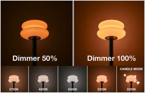 [ILKW] Snowman22 V2 Table Lamp, Lantern, 3 Colors