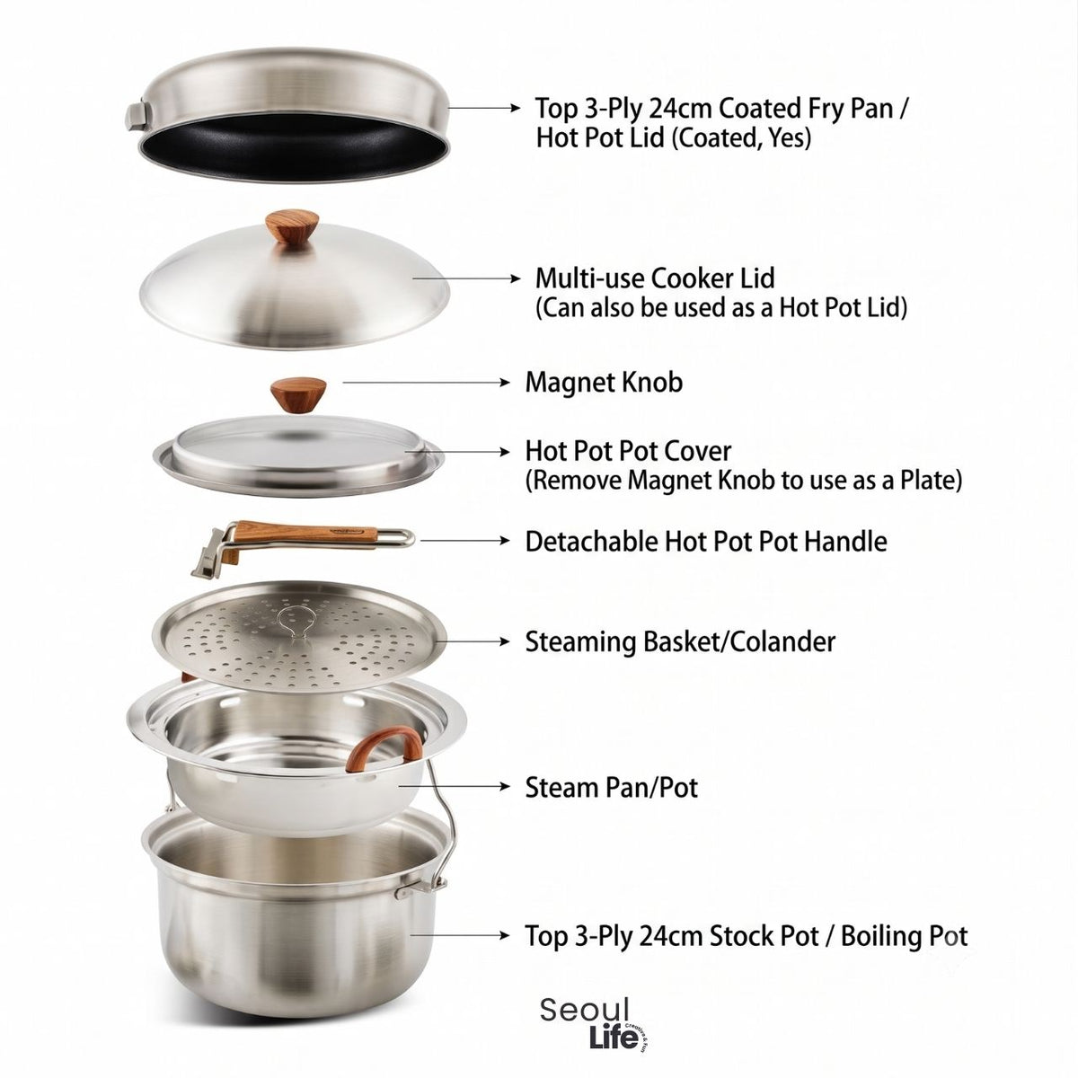 [Twohalf] 3-Ply SUS 304 All-in-One Outdoor Camping Cookware Set