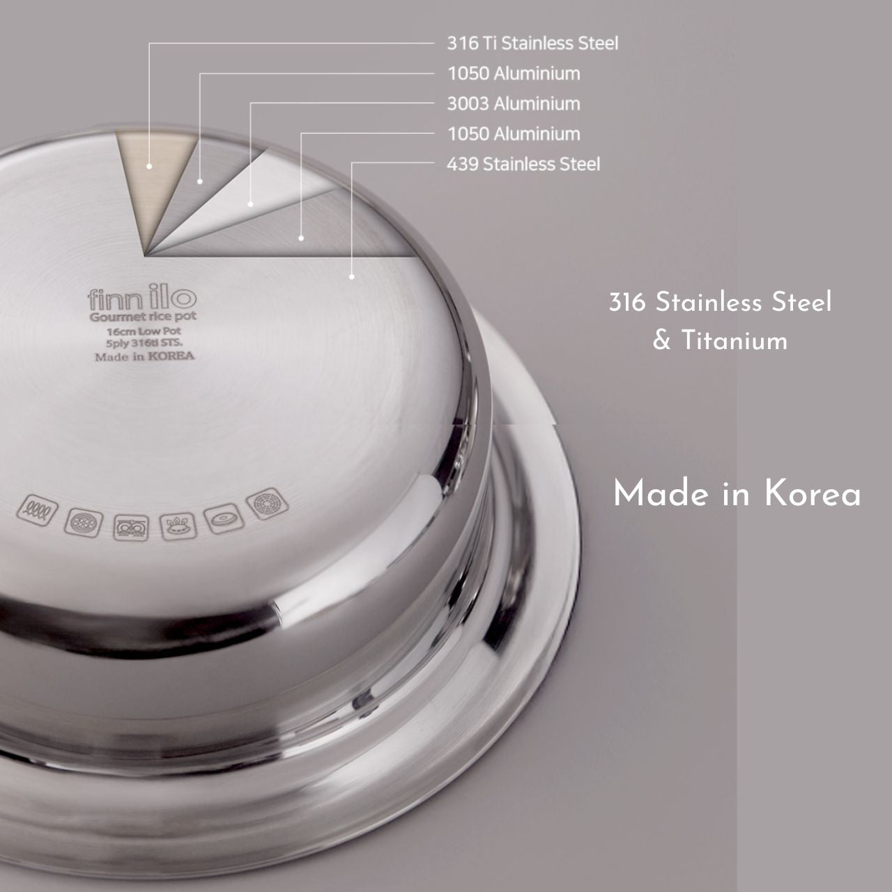 [finnilo] 316Ti 5層ステンレスグルメシチューポット、ミッキーマウス限定エディション。