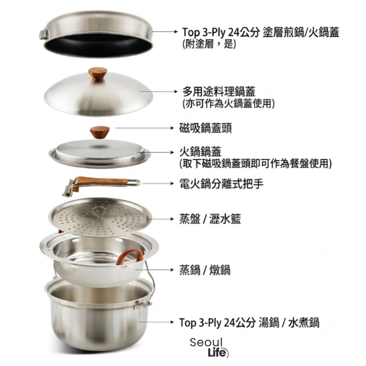 [Twohalf] 3-Ply SUS 304 All-in-One Outdoor Camping Cookware Set