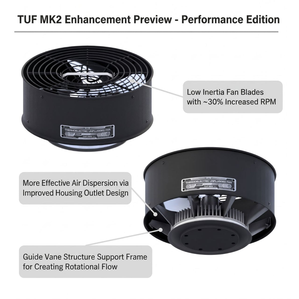 [Namsan Works] TUF Non-Electric Stove Fan MK2
