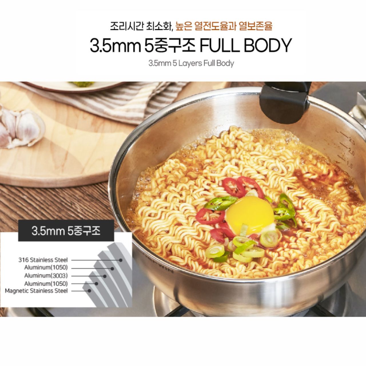 [Chefwin] 316STS(Ti) 22cm & 26cm Wok Set with Lids + detachable handle