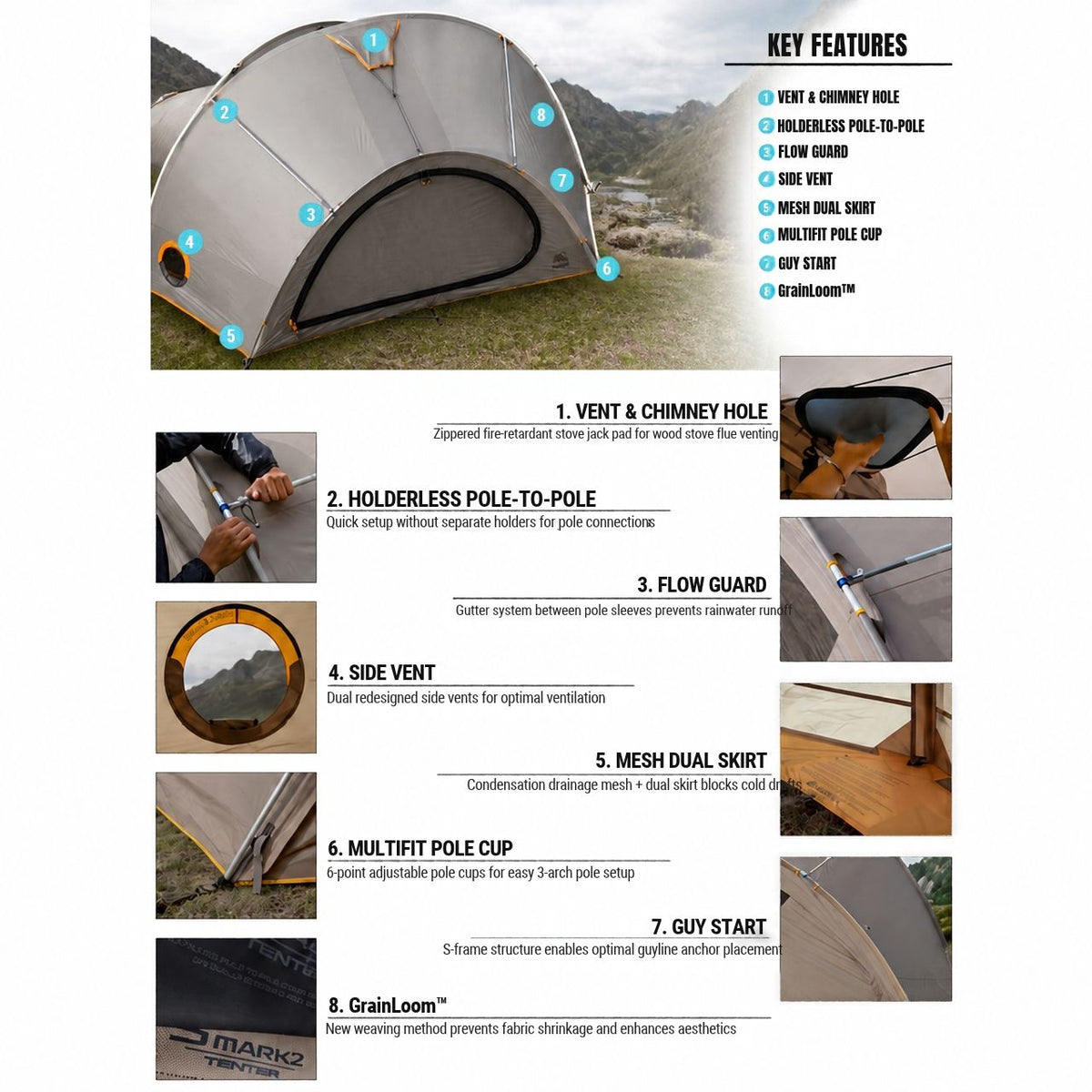 [TENTER] S-Mark2 Shelter Tent