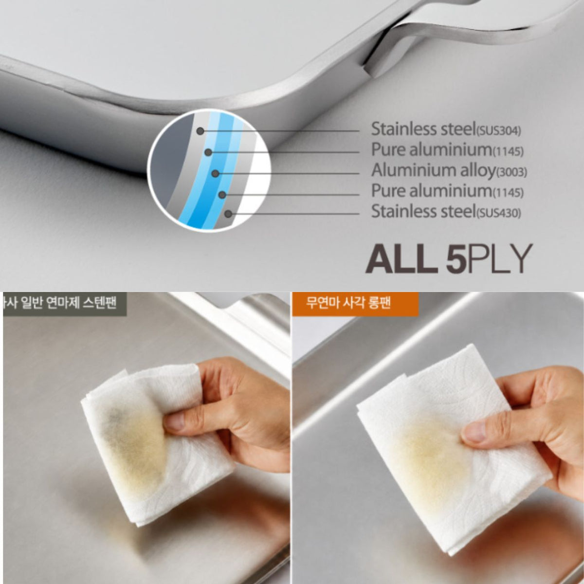 [KUPER]  5-Ply 4T SUS 304 Zero-Polish Rectangular Long Pan