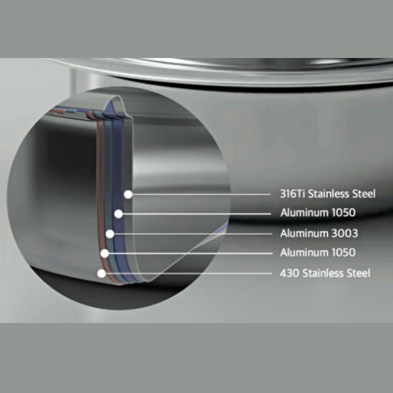 [finnilo] 316Ti 5-ply Stainless Steel Gourmet multi-pot Kettle, Pasta Pot