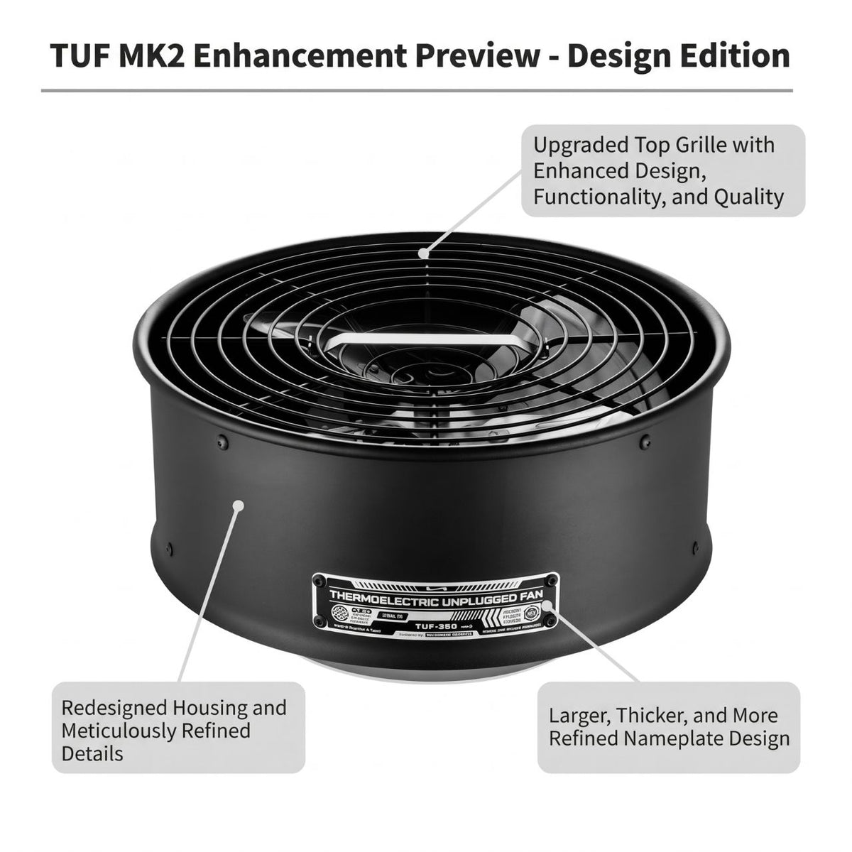 [Namsan Works] TUF Non-Electric Stove Fan MK2