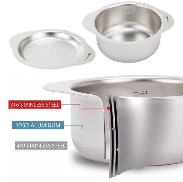 [Silverstar] 316 STS Stainless Pot & Lid Set