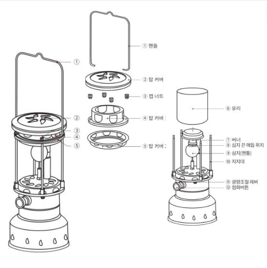 [SeoulLife]*Minimal Works* Retro Classic Villain Gas lantern