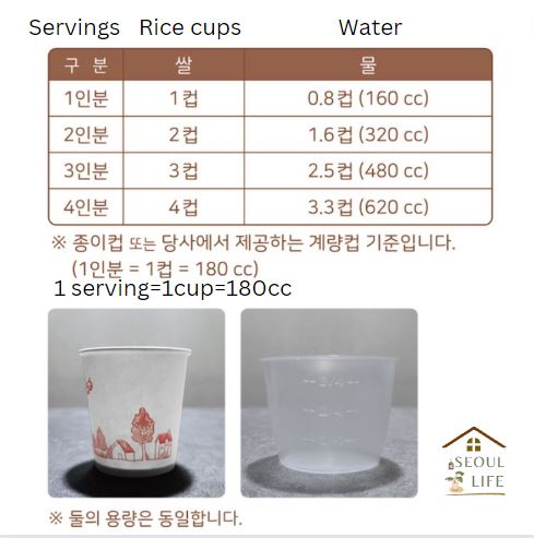 [Green Cook] Korean Rice Cooking Pot/ Pressure pot set