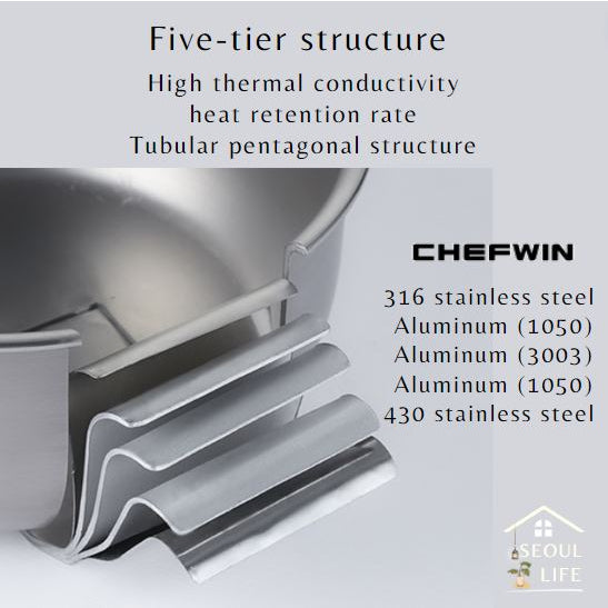 *Chefwin* Stainless 316 5-Ply Multi Wok 32cm/ Steam Plate & Stainless Lid.